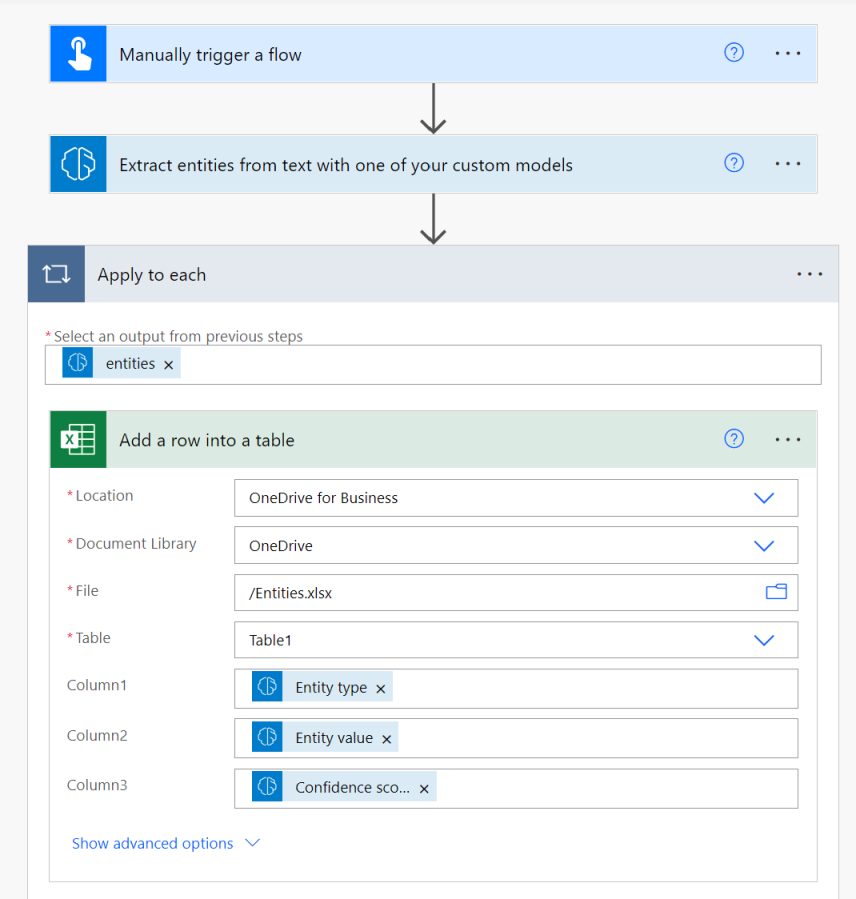 Entity extraction cloud flow example.