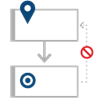 Screenshot that shows a conceptual diagram of the Successor dependency.