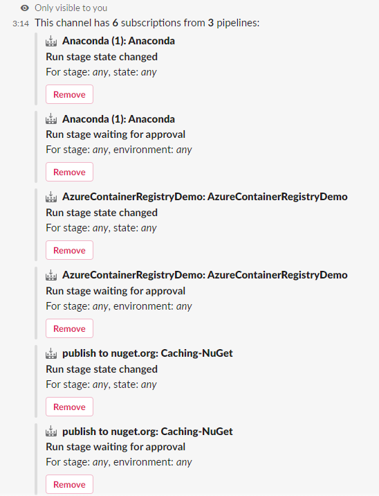 Screenshot of a list of subscriptions.
