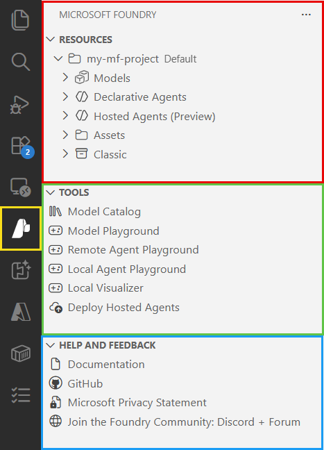 Screenshot of the Foundry extension interface showing the Resources, Tools, and Help and Feedback sections.