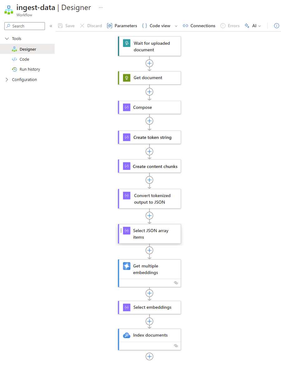 Screenshot that shows the Azure portal, Standard workflow designer, and workflow operations that implement data ingestion functionality.