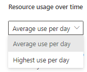 Screenshot of the query resources report showing two available view modes for reviewing resource usage over time.