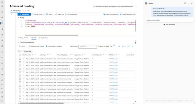 Screenshot showing the Analyze with Copilot action in Advanced hunting query results.