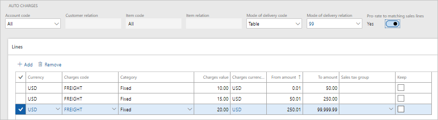 Screenshot of autocharges for mode of delivery 99 when matching line proration is turned on.