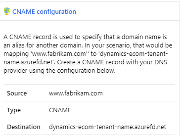Screenshot of CNAME Configuration dialog box.