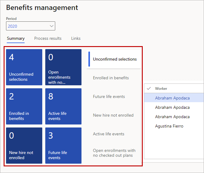Screenshot of the action items in the Benefits management workspace.