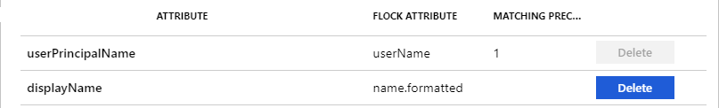 Screenshot of Flock  User Attributes.