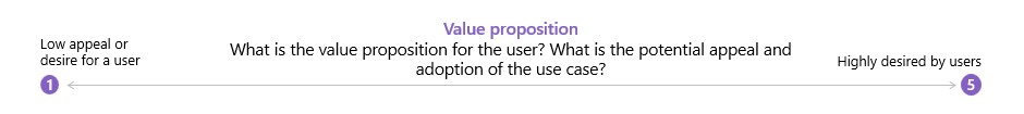 What is the value proposition for the user