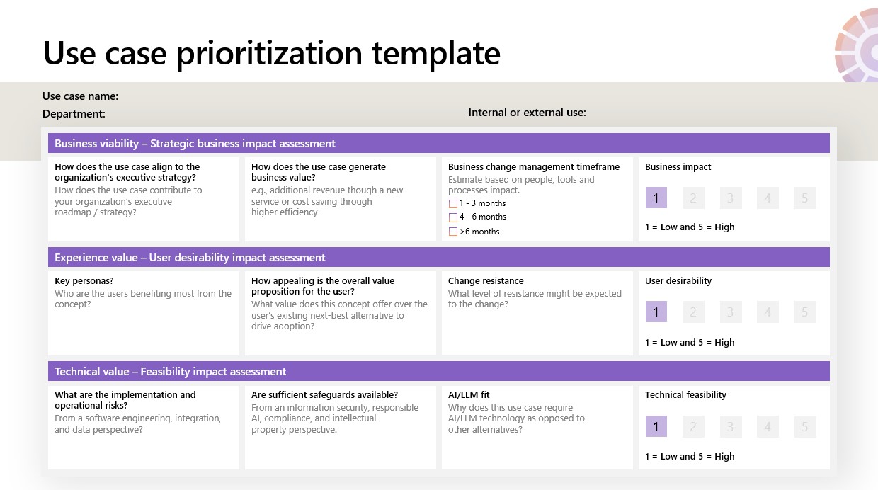 This blank use case template includes all of the subcomponents of the BXT framework