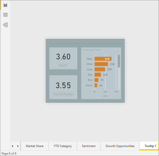 Screenshot of a customized report tooltip.
