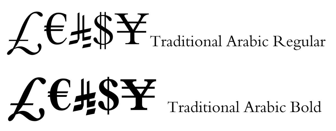 Traditional Arabic traditional phrase ligatures