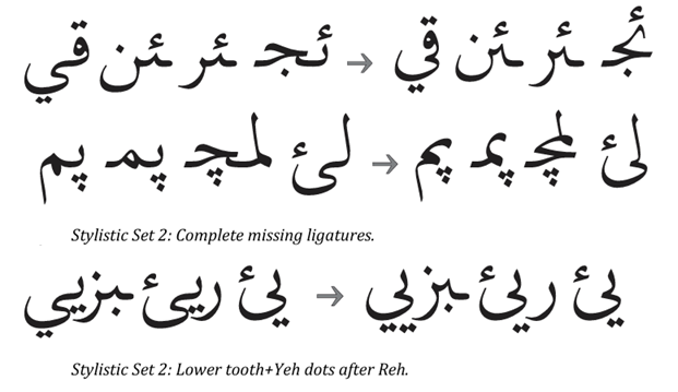 Traditional Arabic traditional phrase ligatures