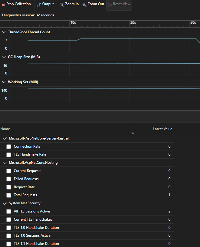 Screenshot of the live values collected by the dotnet Counter tool in Visual Studio.