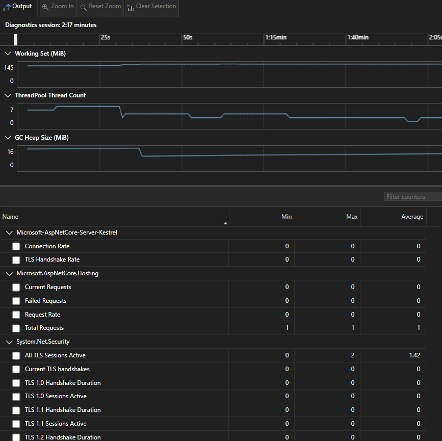 Screenshot of the Counter tool final report in Visual Studio.