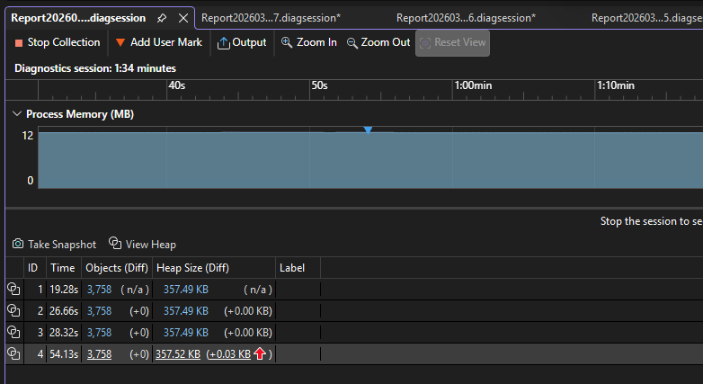 Screenshot of the overview page in the Memory Usage tool in the Visual Studio Performance Profiler, showing a memory usage graph and four snapshot panes.