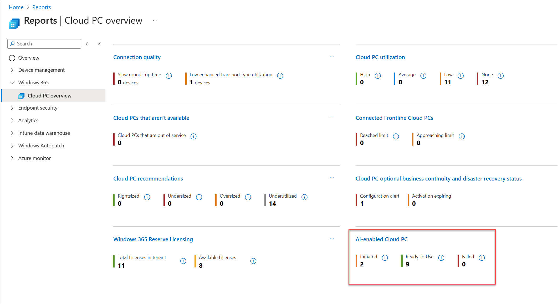 Screenshot of the cloud pc overview page in reports shows how many AI-enabled cloud pcs are initiated, ready to use, or failed.