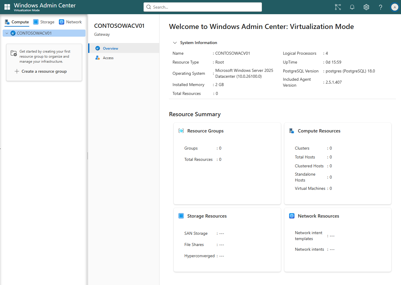 Screenshot of the Virtualization Mode resource pane with the ellipsis menu open on the host showing the Add Resource Group action.
