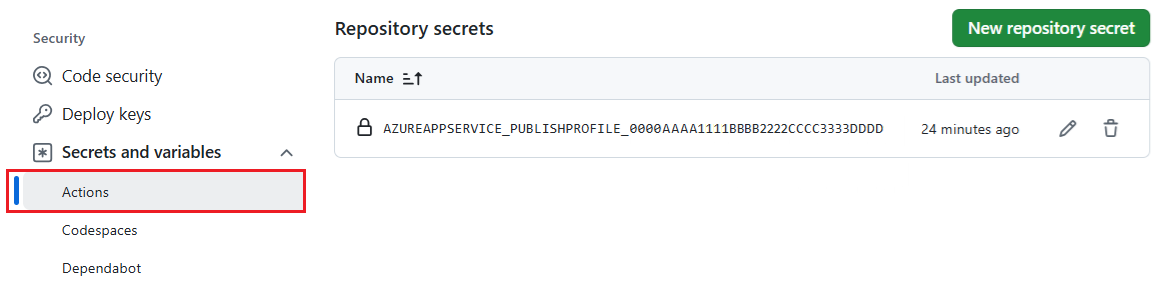 Schermopname van het weergeven van actiegeheimen voor een opslagplaats in GitHub.