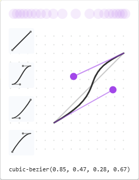 Dragging the control points of a Cubic Bezier function