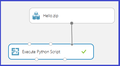 Voorbeeldexperiment met Hello.zip als invoer voor een module voor het uitvoeren van een Python-script